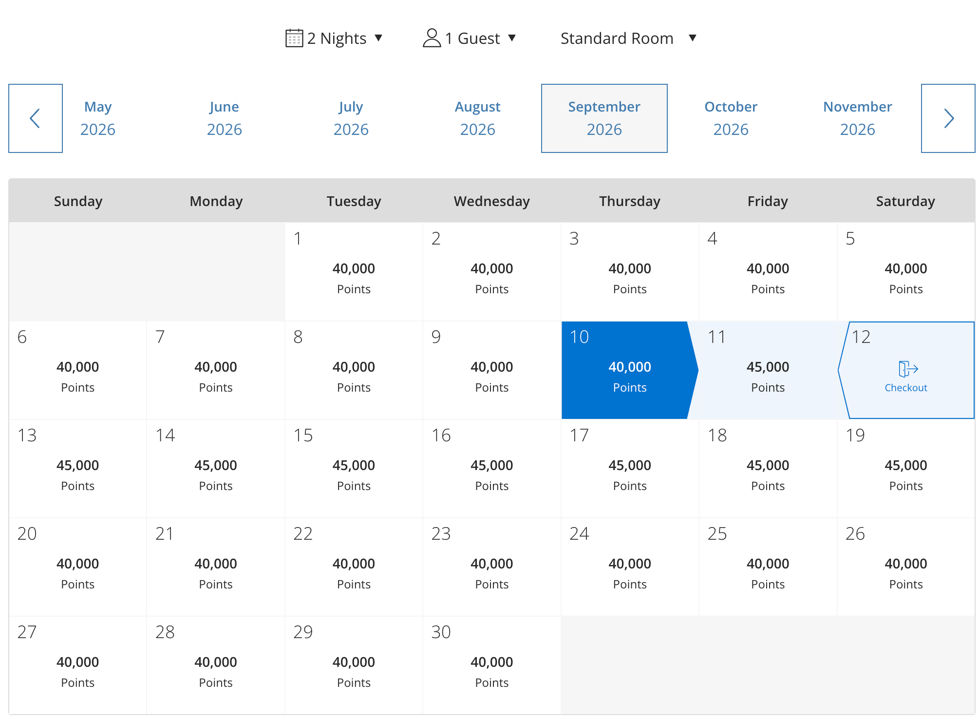 Points availability at the Andaz Tokyo. 